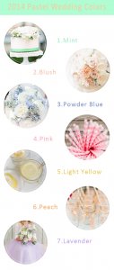 pastel wedding color ideas 2014 trends